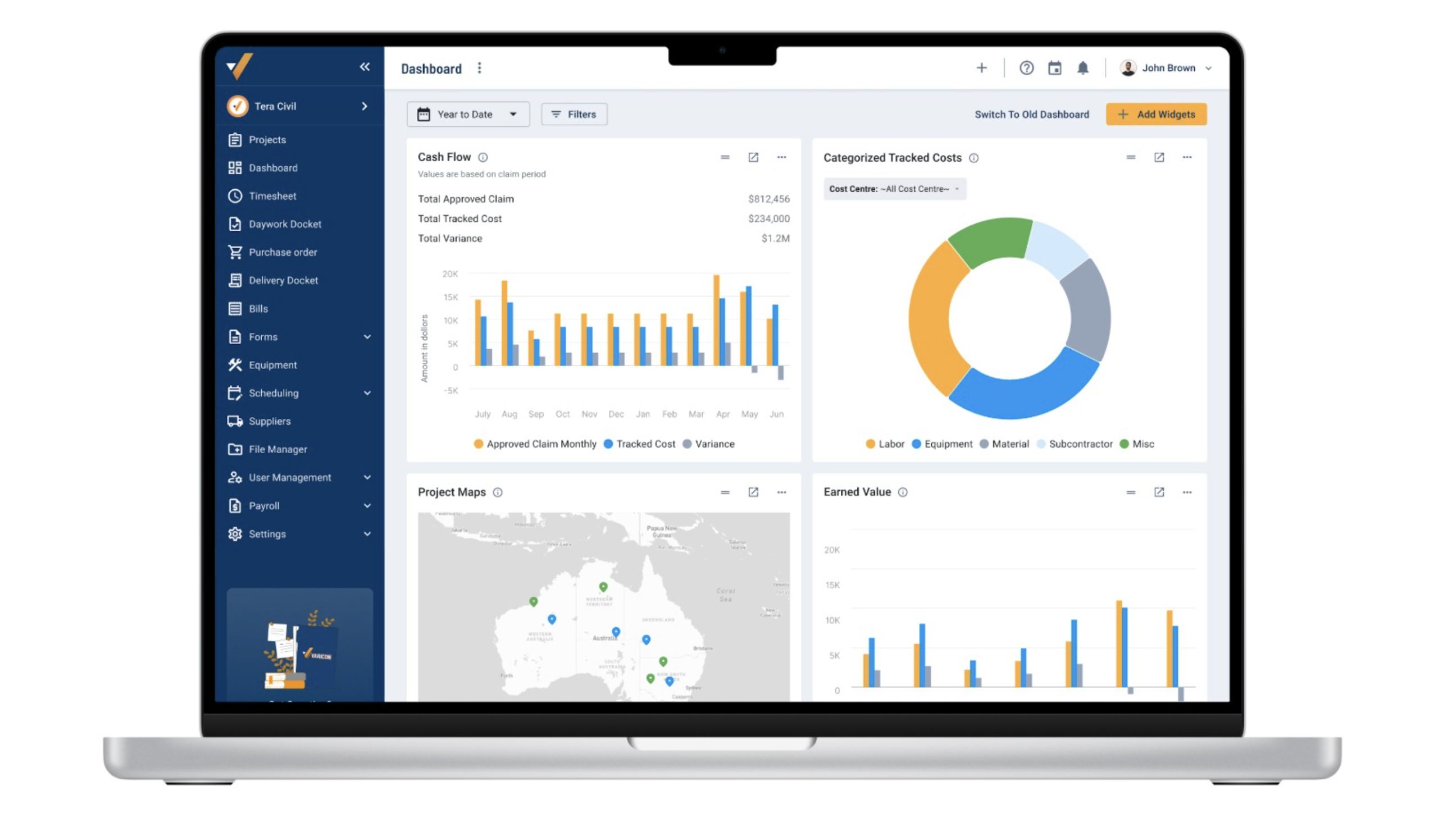 custom dashboard in varicon